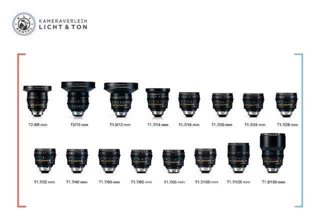 Zeiss Ultra Primes